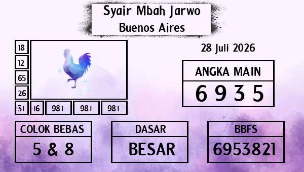Syair Mbah Jarwo - Buenos Aires