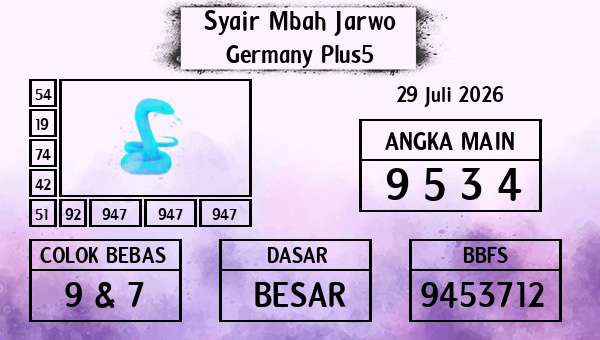 Syair Mbah Jarwo - Germany Plus5