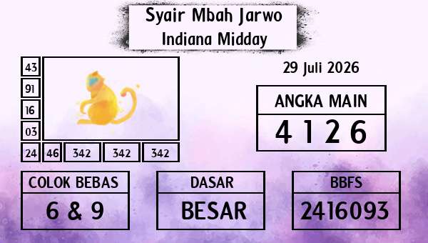 Syair Mbah Jarwo - Indiana Midday