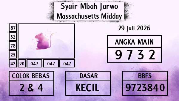 Syair Mbah Jarwo - Massachusetts Midday