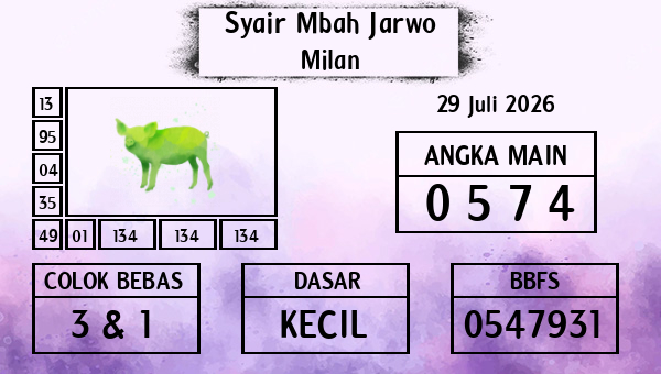 Syair Mbah Jarwo - Milan