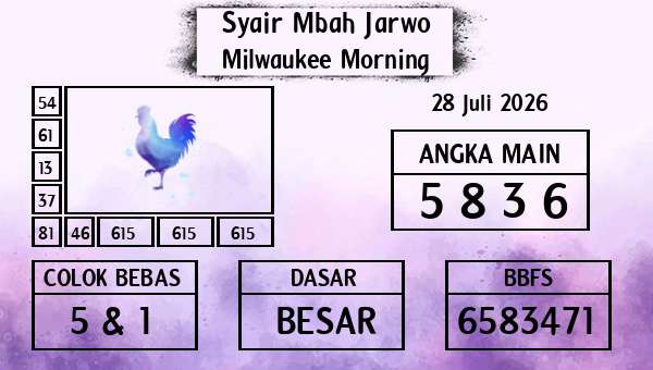Syair Mbah Jarwo - Milwaukee Morning