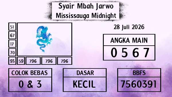 Syair Mbah Jarwo - Mississauga Midnight