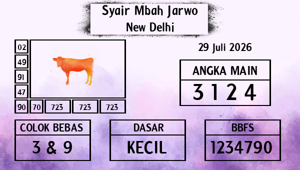 Syair Mbah Jarwo - New Delhi