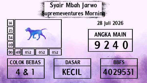 Syair Mbah Jarwo - Supremeventures Morning