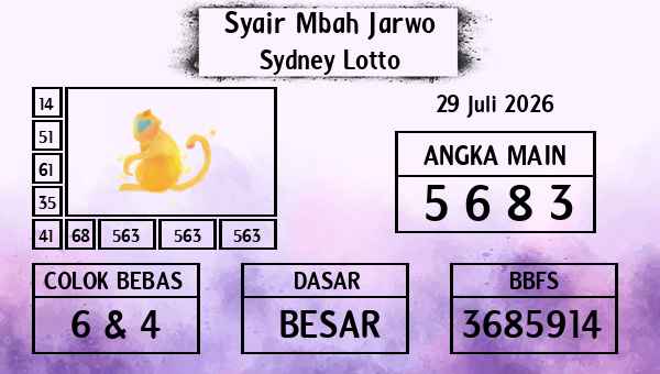 Syair Mbah Jarwo - Sydney Lotto