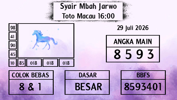 Syair Mbah Jarwo - Toto Macau 16:00