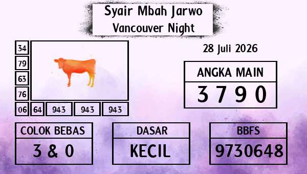 Syair Mbah Jarwo - Vancouver Night