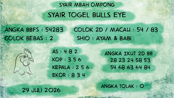 Syair Mbah Ompong - Syair Togel Bulls Eye