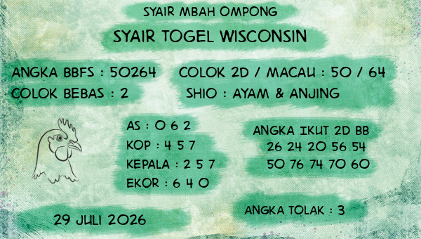 Syair Mbah Ompong - Syair Togel Wisconsin