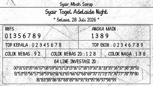 Syair Mbah Sarap - Syair Togel Adelaide Night