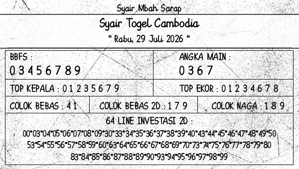 Syair Mbah Sarap - Syair Togel Cambodia