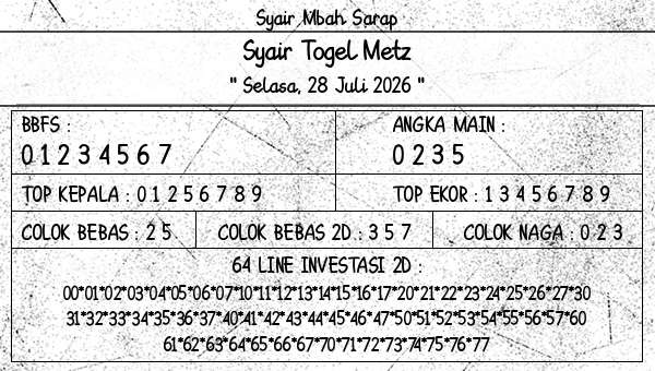 Syair Mbah Sarap - Syair Togel Metz