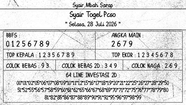 Syair Mbah Sarap - Syair Togel Pcso