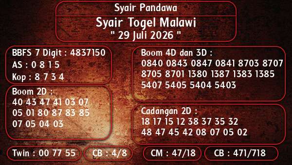 Syair Pandawa - Syair Togel Malawi