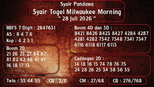 Syair Pandawa - Syair Togel Milwaukee Morning