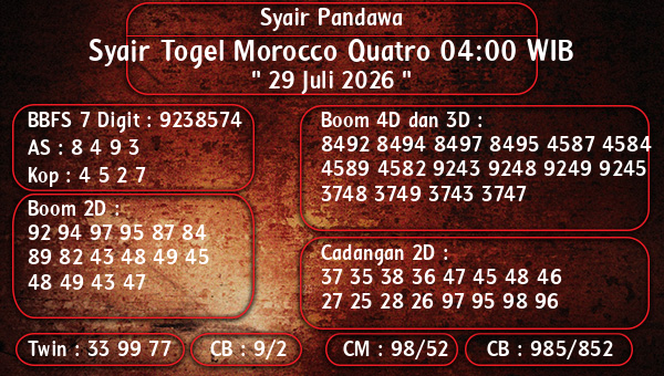 Syair Pandawa - Syair Togel Morocco Quatro 04:00 WIB