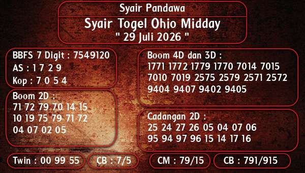 Syair Pandawa - Syair Togel Ohio Midday