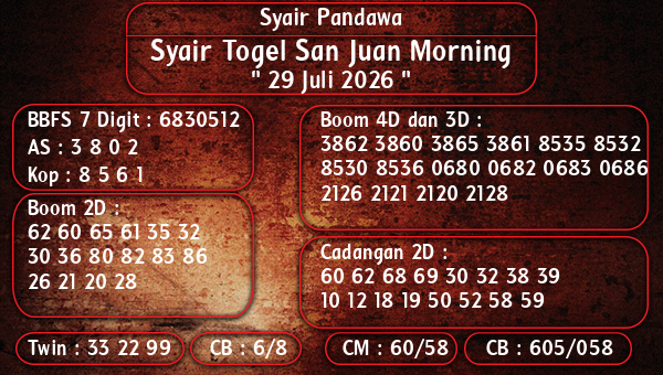 Syair Pandawa - Syair Togel San Juan Morning