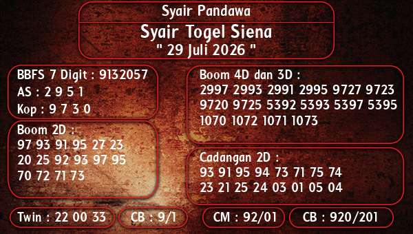 Syair Pandawa - Syair Togel Siena