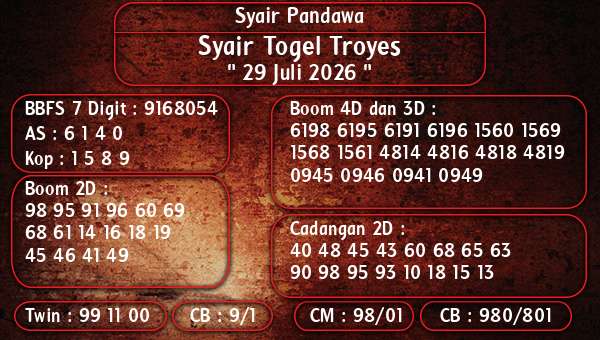 Syair Pandawa - Syair Togel Troyes