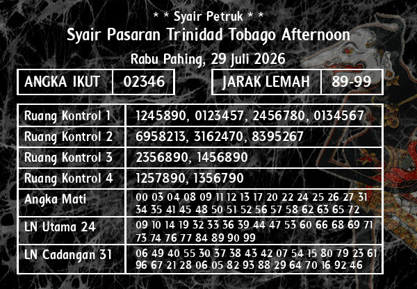* * Syair Petruk * * - Syair Pasaran Trinidad Tobago Afternoon