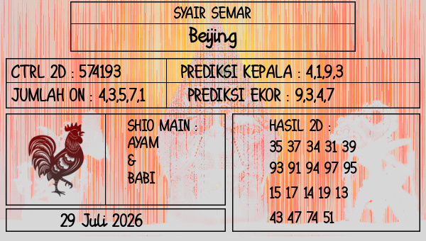 SYAIR SEMAR - Beijing
