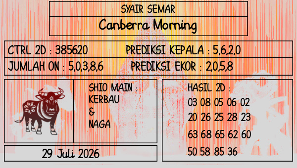 SYAIR SEMAR - Canberra Morning