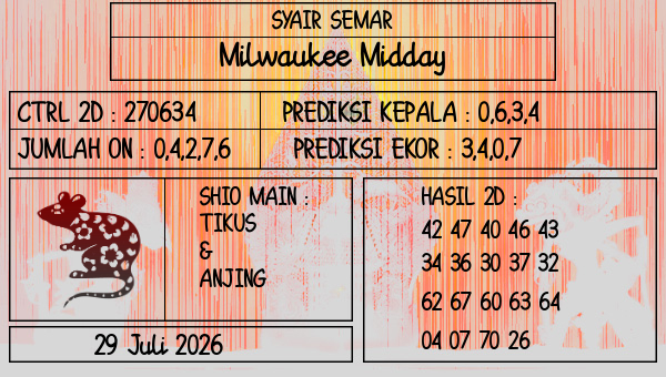 SYAIR SEMAR - Milwaukee Midday