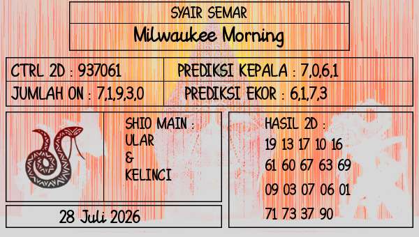 SYAIR SEMAR - Milwaukee Morning