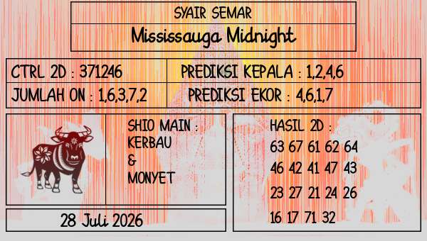 SYAIR SEMAR - Mississauga Midnight