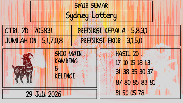 SYAIR SEMAR - Sydney Lottery