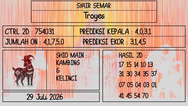 SYAIR SEMAR - Troyes