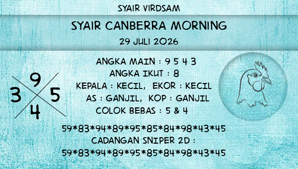 Syair Virdsam - Syair Canberra Morning