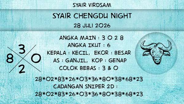 Syair Virdsam - Syair Chengdu Night