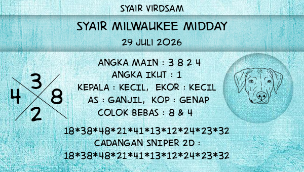 Syair Virdsam - Syair Milwaukee Midday