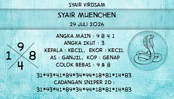 Syair Virdsam - Syair Muenchen
