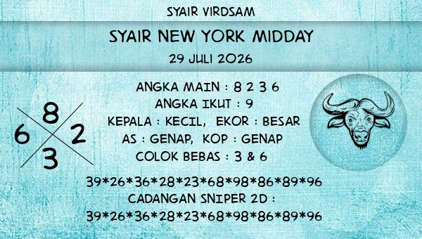 Syair Virdsam - Syair New York Midday