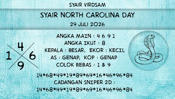 Syair Virdsam - Syair North Carolina Day