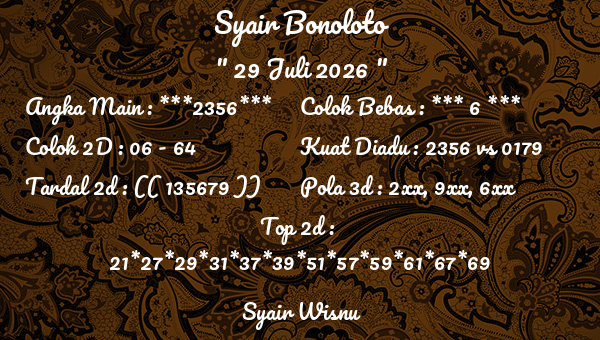 Syair Wisnu - Syair Bonoloto