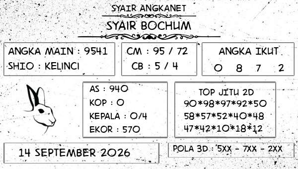 SYAIR ANGKANET - Syair Bochum