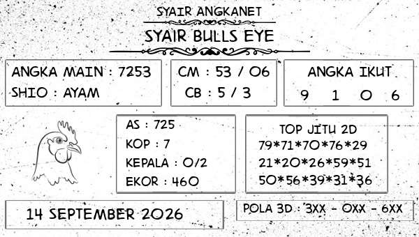 SYAIR ANGKANET - Syair Bulls Eye