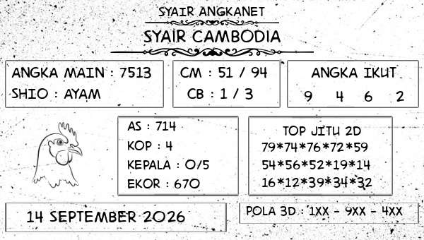 SYAIR ANGKANET - Syair Cambodia