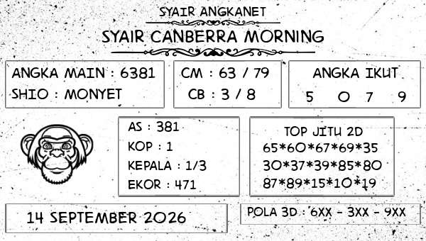 SYAIR ANGKANET - Syair Canberra Morning
