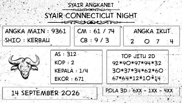 SYAIR ANGKANET - Syair Connecticut Night