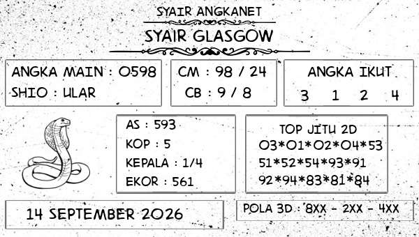 SYAIR ANGKANET - Syair Glasgow