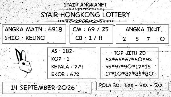SYAIR ANGKANET - Syair Hongkong Lottery