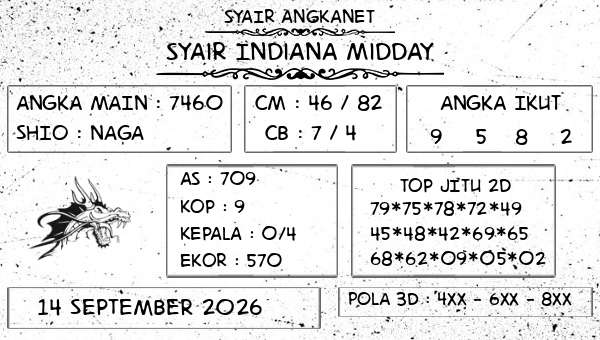 SYAIR ANGKANET - Syair Indiana Midday