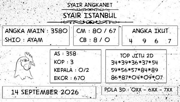 SYAIR ANGKANET - Syair Istanbul
