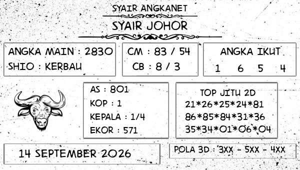 SYAIR ANGKANET - Syair Johor